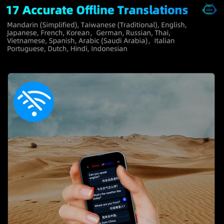 Dispositivo Tradutor AI Multilíngue com Ecrã de 3,1 polegadas, 139 Línguas Online/17 Offline, Tradução em Tempo Real de Voz/Fotografia/Texto, Z15W