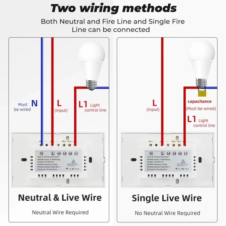 Interruptor Inteligente WiFi de Fogo Único Modelo 120 US Gauge Graffiti, 1-Gang Branco, 2-Gang Branco, 1-Gang Preto, 2-Gang Preto, 1-Gang Dourado, 2-Gang Dourado