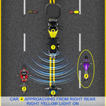 24GHz Motorcycle 30-Meter Blind Spot Radar Detection System Lane Change Assist  for Safe Riding, 30-Meter
