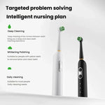 Escova de Dentes Elétrica Recarregável para Adultos 4200 RPM Escova Rotativa IPX8 à Prova de Água Carregamento Indutivo, Branco Esterilizado, Preto Esterilizado, Branco Normal, Preto Normal