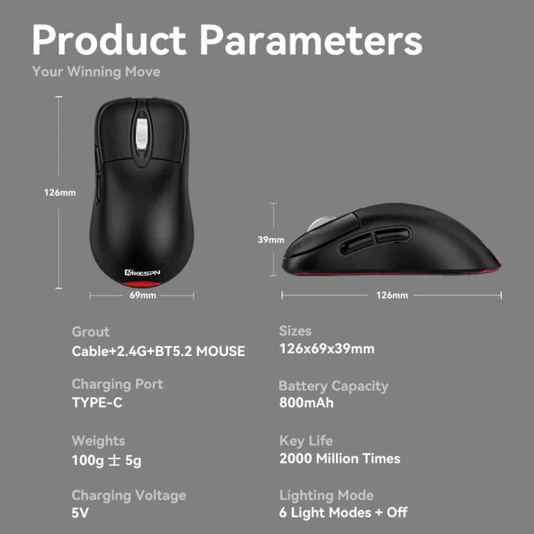 Rato Gaming Sem Fios Tri-Mode 24000 DPI, 6 Modos de Iluminação RGB, Recarregável, Macro Programável, Preto, Branco, Rosa, Preto com Carregamento Sem Fios, Branco com Carregamento Sem Fios, Rosa com Carregamento Sem Fios