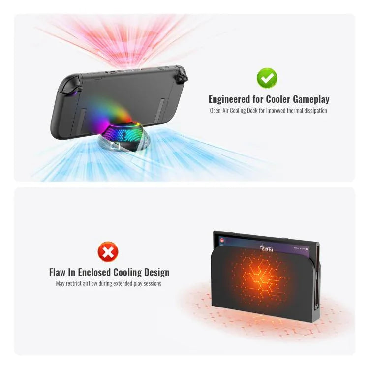 Dock de TV 4K 60Hz JYS 5 em 1 HUB para Nintendo Switch 2 com Porta Ethernet Gigabit e Iluminação Ambiente RGB, JYS