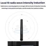 Detetor de Varredura Laser Infravermelho Localizador de Câmara WiFi, DS-318