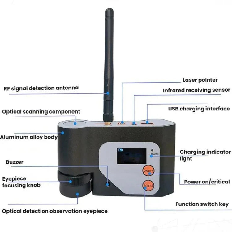 Detetor de Varredura Laser Infravermelho Localizador de Câmara WiFi, DS-318