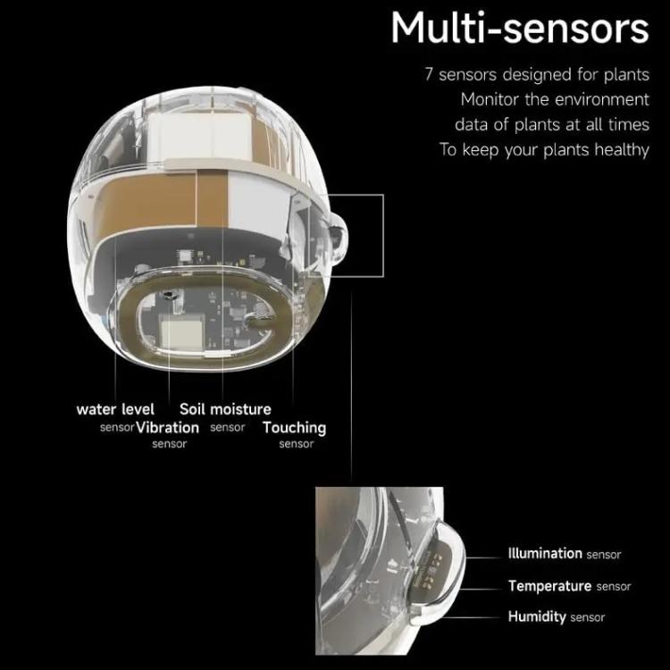 Vaso Inteligente com Multi-Sensores, Monitor de Plantas WiFi com Ecrã de 2 Polegadas, Compatível com Ecossistema Mi/Tuya Home