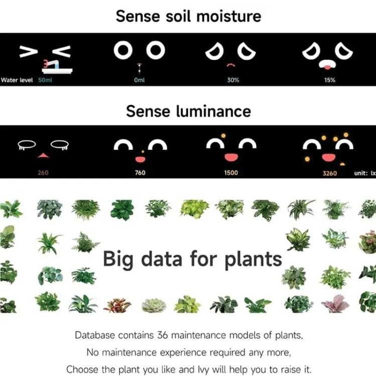 Vaso Inteligente com Multi-Sensores, Monitor de Plantas WiFi com Ecrã de 2 Polegadas, Compatível com Ecossistema Mi/Tuya Home
