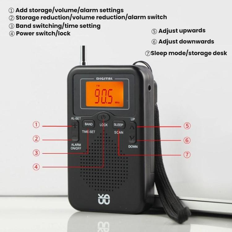 Rádio Estéreo Portátil de Bolso FM/AM Controlado por Relógio, Para UE, Para EUA