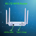 Roteador Sem Fios com Ficha Cartão 4G LTE Hotspot Roteador Móvel, Ficha EU, C303