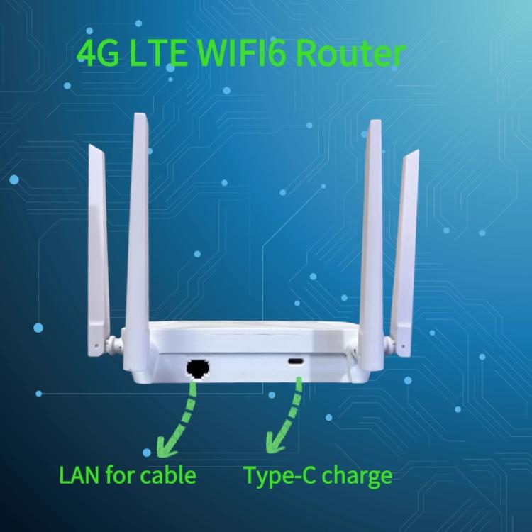 Roteador Sem Fios com Ficha Cartão 4G LTE Hotspot Roteador Móvel, Ficha EU, C303
