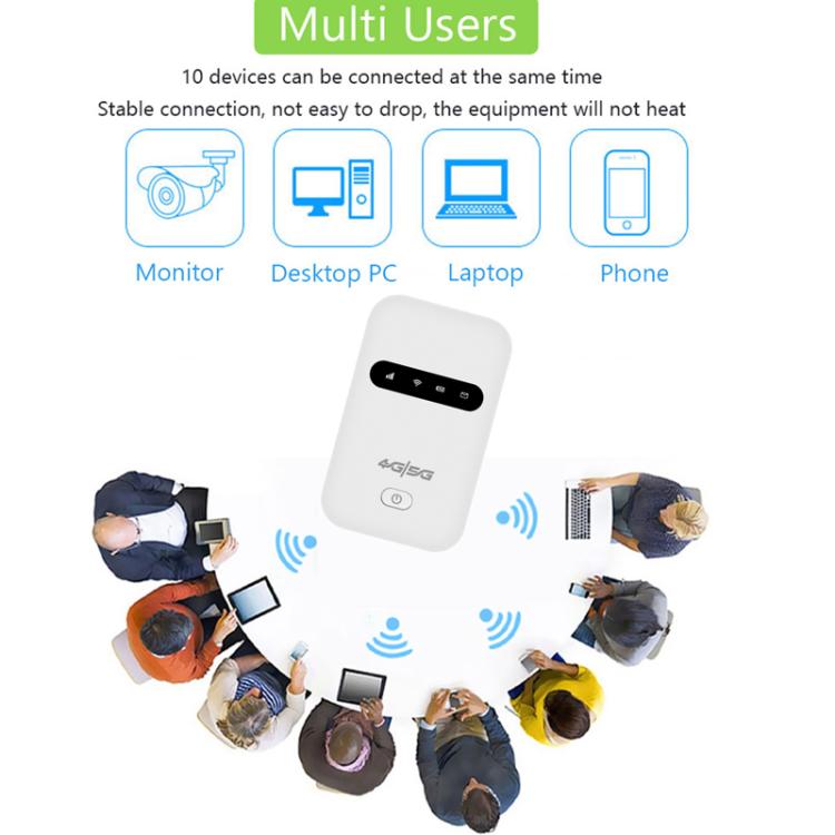 M26 Roteador Wi-Fi Portátil 4G LTE Hotspot Sem Fios com Cartão SIM, Versão Asiática, Versão Eurasiana