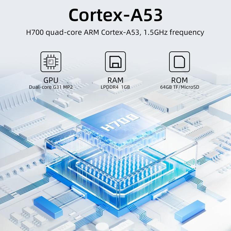 ANBERNIC RG 35XXPro Consola retro portátil com ecrã de 3,5 polegadas, dispositivo de jogos de bolso Linux 64 bits, 64G+128G, 64G+256G