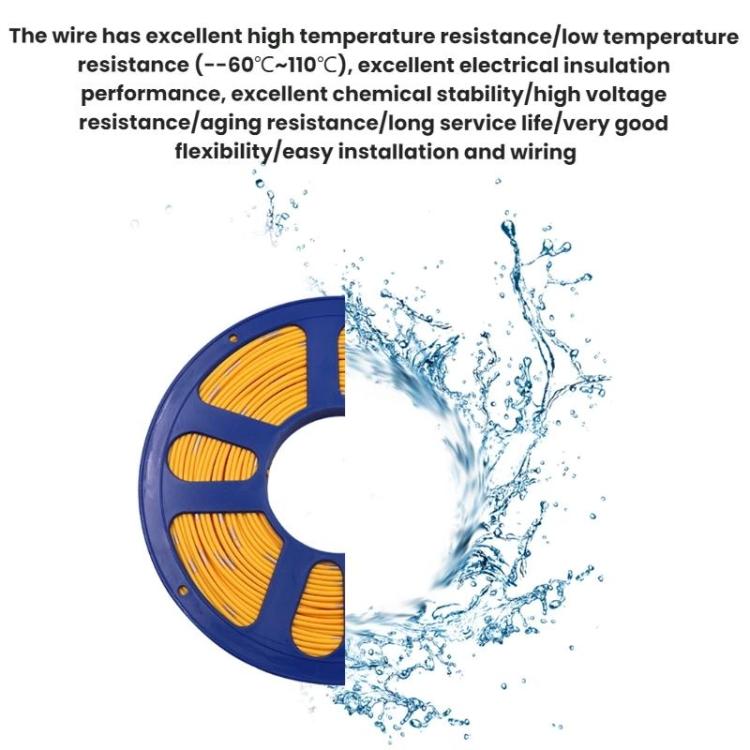 40m Automotive Pure Copper Core Insulated Wire, 0.75 Square Meters Black, 0.75 Square Meters Red, 0.75 Square Meters Blue, 0.75 Square Meters Yellow, 0.75 Square Meters Green, 1 Square Meters Yellow, 1 Square Meters Red, 1 Square Meters Green          ...