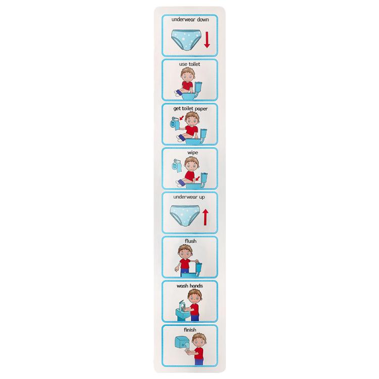 Quadro Visual de Treino para Casa de Banho para Aula de Competências para a Vida