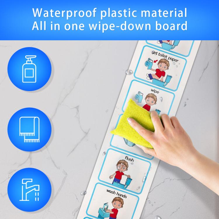 Life Skills Class Toilet Training Visual Chart
