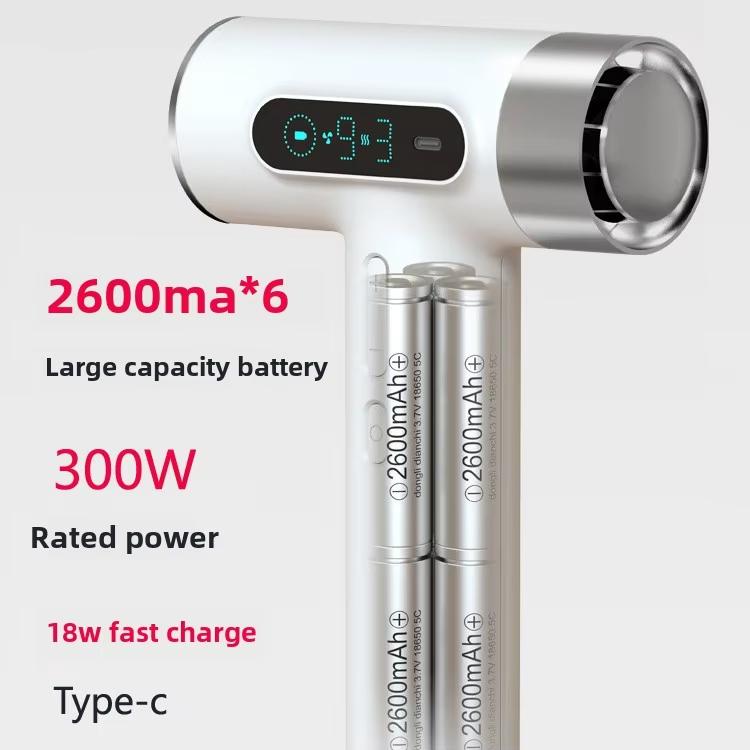 Secador de Cabelo Sem Fios de Alta Velocidade com Motor de 100.000 RPM, Carregamento Rápido USB-C e Bateria Incorporada de 15600mAh