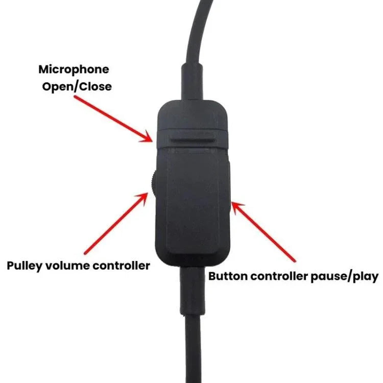 Cabo de áudio para auscultadores gaming Beyerdynamic MMX300 II, ZS0226