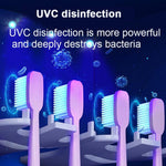 Esterilizador Recarregável UV para Escova de Dentes e Copo, Montagem na Parede - Instalação Sem Perfuração para Utilizador Único
