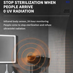 Esterilizador e Secador Inteligente de Escova de Dentes UV com Sensor Humano, Display de Tempo, Carregamento Rápido USB-C, Suporte de Parede Sem Perfuração