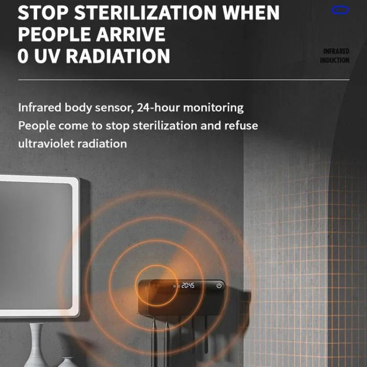Esterilizador e Secador Inteligente de Escova de Dentes UV com Sensor Humano, Display de Tempo, Carregamento Rápido USB-C, Suporte de Parede Sem Perfuração