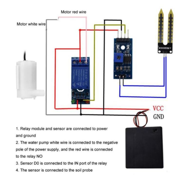 Kit DIY de Detecção de Humidade do Solo com Bomba Automática de Rega, 1 Via