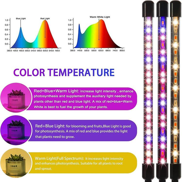 Luz de Crescimento para Plantas com Clip, Espectro Completo, com Controlo Remoto, 2 Cabeças, 3 Cabeças, 4 Cabeças