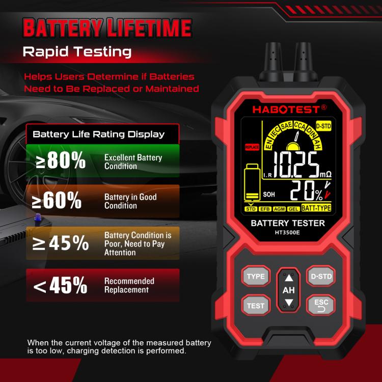 Testador de Vida de Bateria de Carro HABOTEST 12/24V