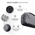 Estojo Rígido de Transporte JYS para Consola Portátil ROG Xbox Ally/X, Bolsa de Viagem com Zíper, JYS-X152 Branco, JYS-X152 Preto