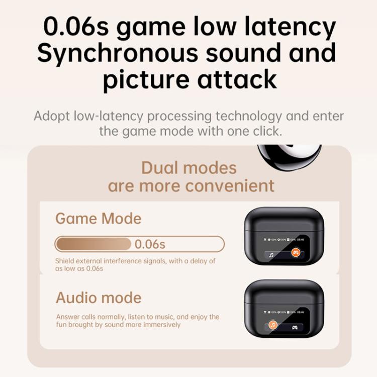 Auriculares Bluetooth Tradutor Inteligente AI com 150 Línguas e Compartimento de Carregamento com Ecrã a Cores