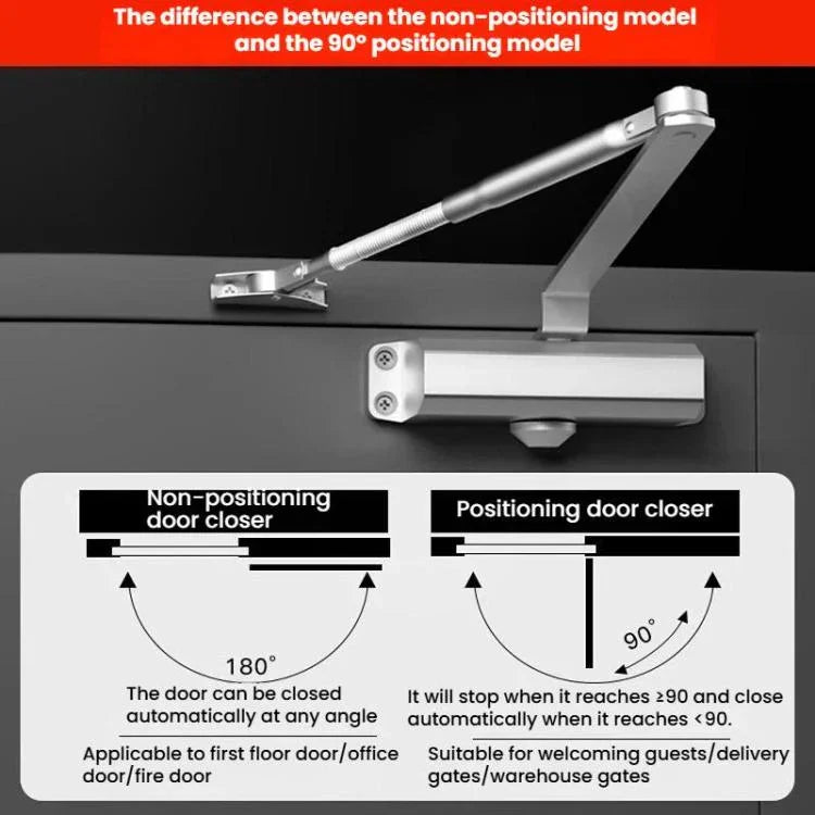 Fire Door Automatic Closer Fire Door Hydraulic Buffer Device Household Sliding Door Closer, Small Non-Positioning, Small 90-Degree Positioning, Large Non-Positioning, Large 90-Degree Positioning, Extra-Large Non-Positioning