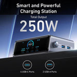 ANKER Prime Carregador Rápido de Nitreto de Gálio 250W 4 Tipo-C+2 USB Estação de Carregamento Inteligente de Secretária com Ecrã, Ficha EUA, A2345