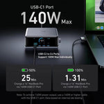ANKER Prime Carregador Rápido de Nitreto de Gálio 250W 4 Tipo-C+2 USB Estação de Carregamento Inteligente de Secretária com Ecrã, Ficha EUA, A2345
