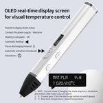 Kit de Caneta de Impressão 3D com Corpo Destacável, Ecrã OLED HD e Controlo Preciso de Temperatura – Ajustável em 3 Velocidades, Sem Ficha, Ficha US, Ficha EU
