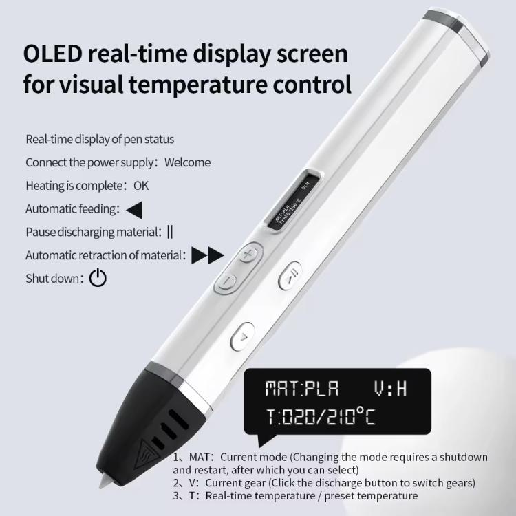 Kit de Caneta de Impressão 3D com Corpo Destacável, Ecrã OLED HD e Controlo Preciso de Temperatura – Ajustável em 3 Velocidades, Sem Ficha, Ficha US, Ficha EU