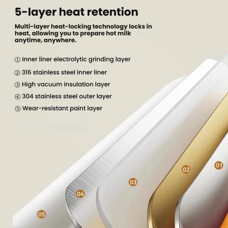 Portable Baby Bottle Warmer 15000mAh Wireless Smart Heating Cup with Adjustable Temp & Constant 48H Warm, IPX6 Waterproof, Glass White, Glass Green, Stainless White, Stainless Green