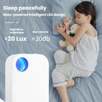 Purificador de Ar de Íons Negativos Silencioso para Parede Doméstica GL-130 com Luz LED, Plugue EUA, Plugue UE