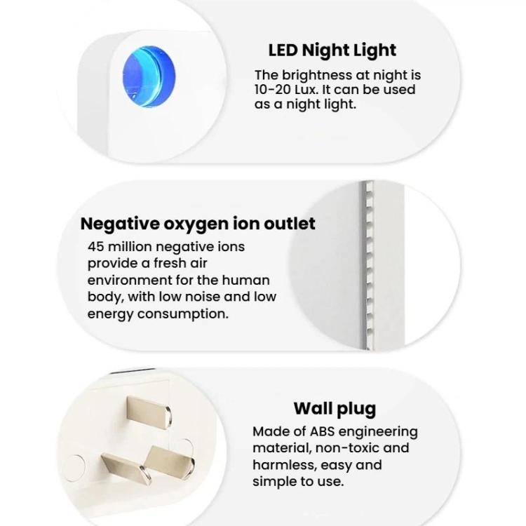 Purificador de Ar de Íons Negativos Silencioso para Parede Doméstica GL-130 com Luz LED, Plugue EUA, Plugue UE