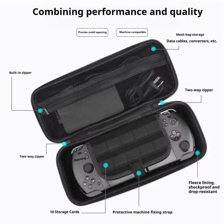 Estojo de Transporte para Consola de Jogos Portátil GPD Win 5, Bolsa Protetora Portátil com Alça