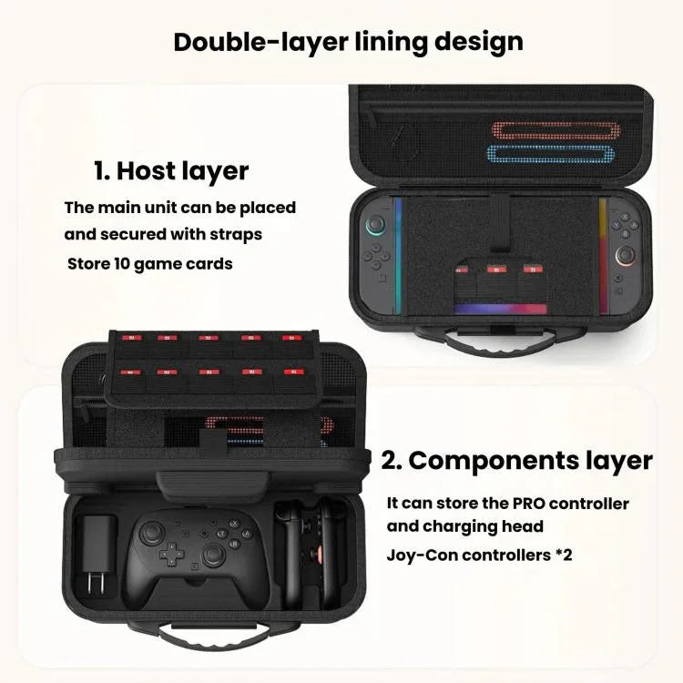 Bolsa de Armazenamento Dupla de Grande Capacidade STARTRC GAMES para Nintendo Switch 2, Bolsa Tote