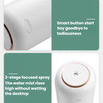 Mini Colorful Light USB Humidifier Car Portable Home Office Desktop Mist Humidifier, H03