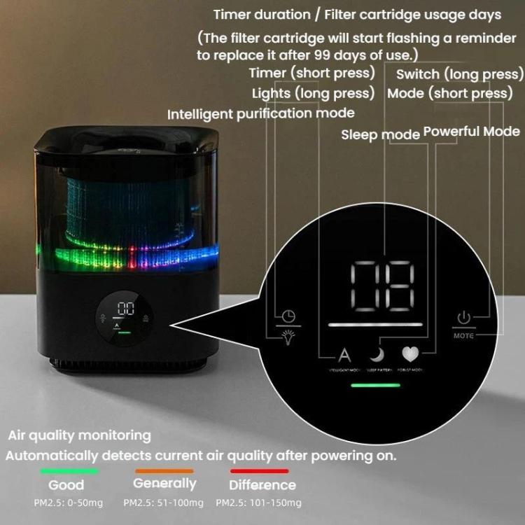 Humidificador Sem Névoa com Detecção Inteligente Purificador de Ar com Luz Noturna