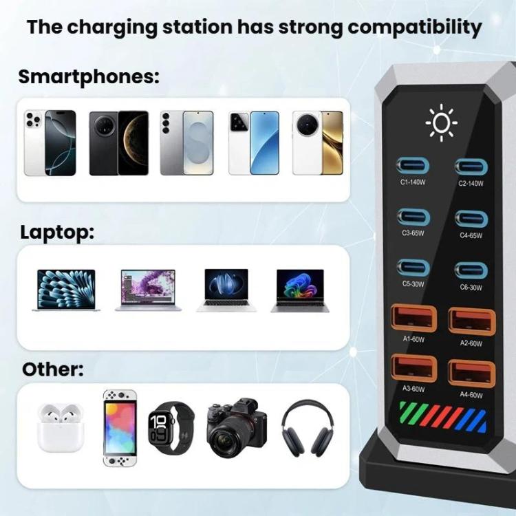 Carregador de Secretária Multi-Porta 6 Type-C + 4 USB 660W de Alta Potência com Nitreto de Gálio, Plugue US, Plugue UK, Plugue EU, Plugue AU
