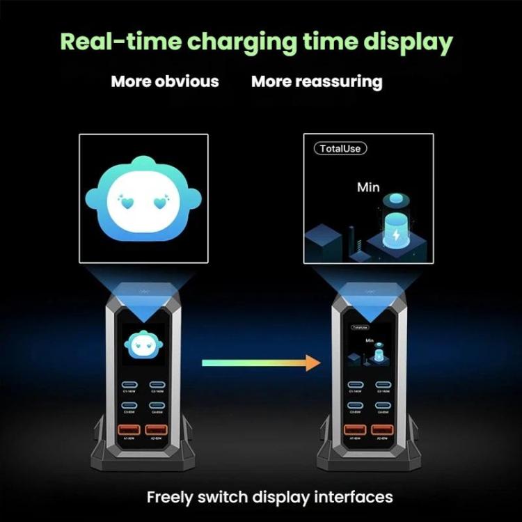 4 Type-C+2 USB Multi-Port 240W Dynamic Display Gallium Nitride Charger, AU Plug, US Plug, EU Plug, UK Plug