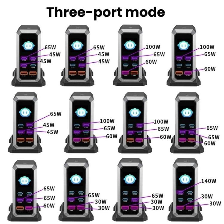 4 Type-C+2 USB Multi-Port 240W Dynamic Display Gallium Nitride Charger, AU Plug, US Plug, EU Plug, UK Plug
