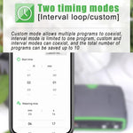 Dispositivo de Rega Automático WiFi Inteligente com Dupla Bomba e Controlo por App, Sistema de Irrigação WD-01BDE