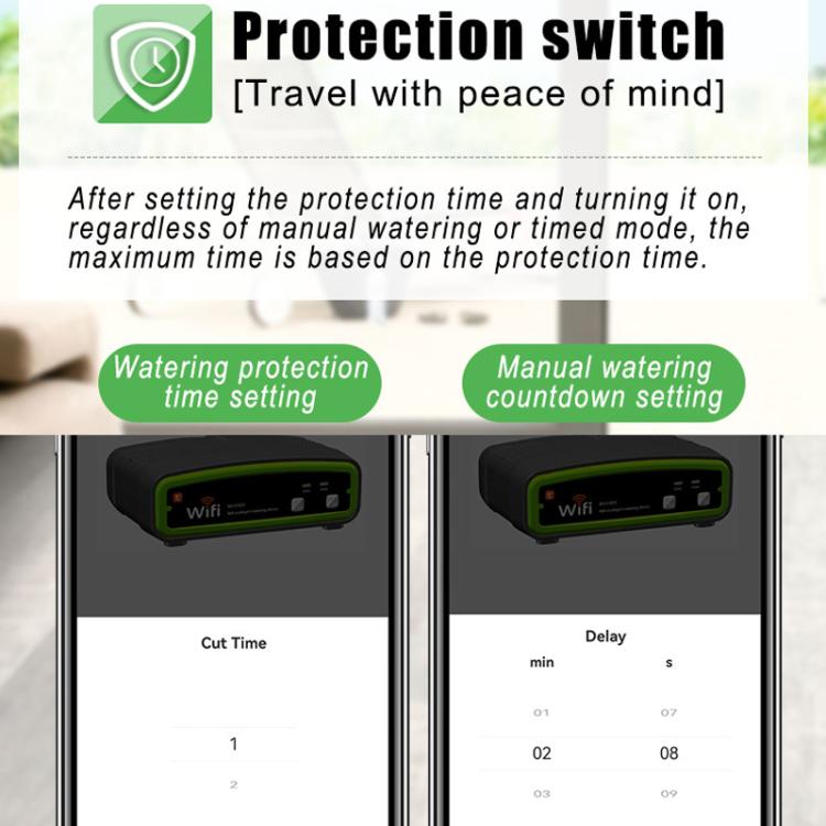 Dispositivo de Rega Automático WiFi Inteligente com Dupla Bomba e Controlo por App, Sistema de Irrigação WD-01BDE