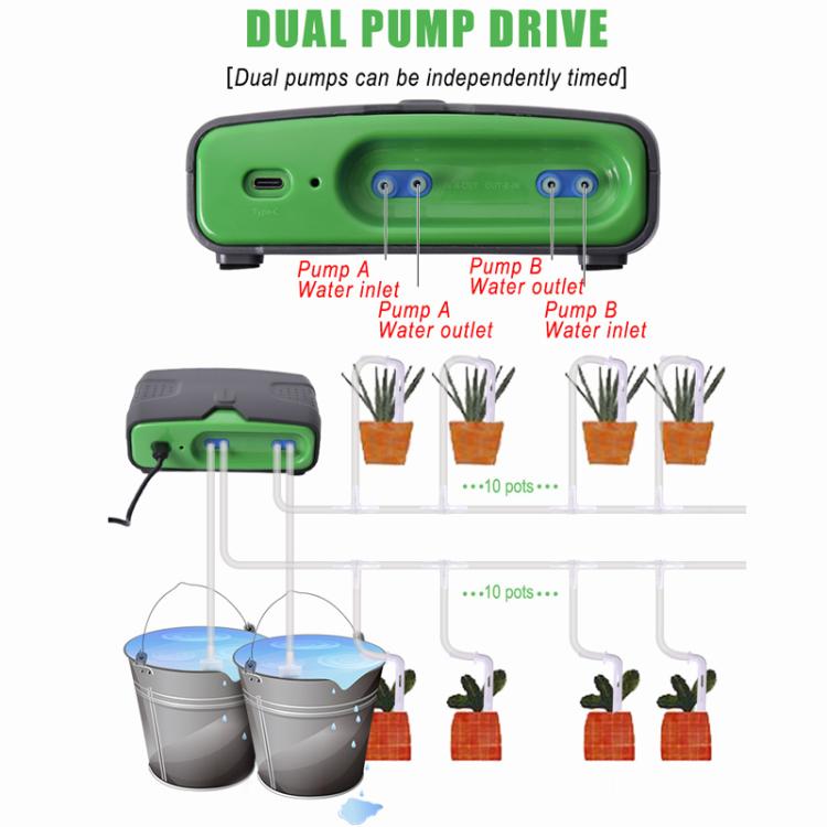 Dispositivo de Rega Automático WiFi Inteligente com Dupla Bomba e Controlo por App, Sistema de Irrigação WD-01BDE