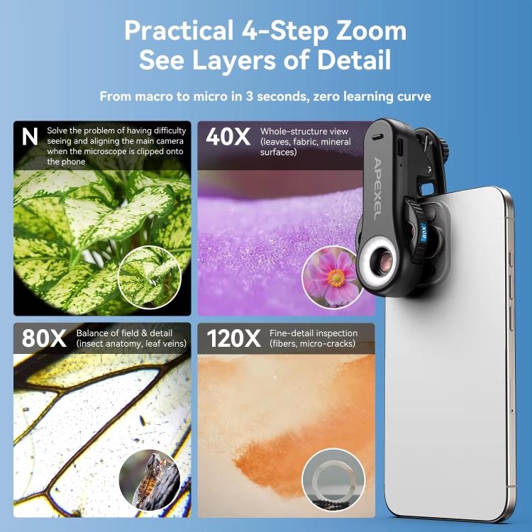 Microscópio para Telemóvel APEXEL TriScope 40X-80X-120X com Iluminação LED de Dupla Temperatura e UV, APL-MS3L