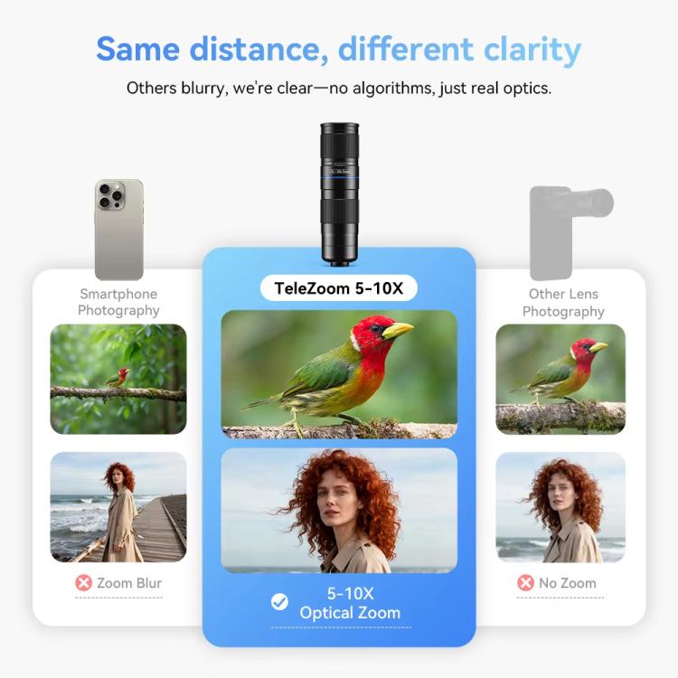 Kit de Lente TeleZoom 5–10X para Smartphone com Clipe Universal Tudo-em-um, APEXEL APL-T5-10X