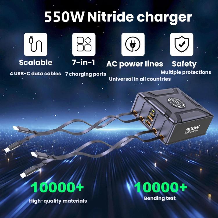 Carregador Multi-Porta Retrátil USB-C GaN de 550W com Carregamento Super Rápido, Ficha EU, Ficha US, Ficha UK, Ficha AU, Ficha KR