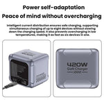 Carregador Multi-Porta GaN de 420W com Carregamento Super Rápido, Ficha EU, Ficha US, Ficha UK, Ficha AU, Ficha KR